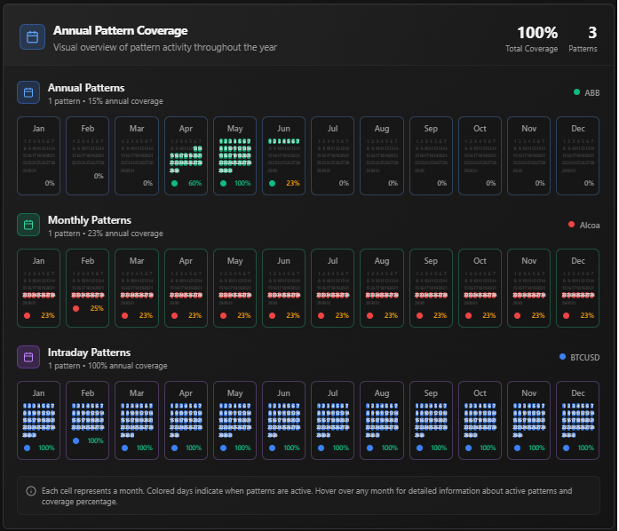 Run Aggregated Backtest