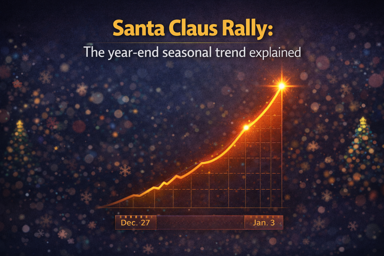 Santa Claus Rally: The year-end seasonal trend explained