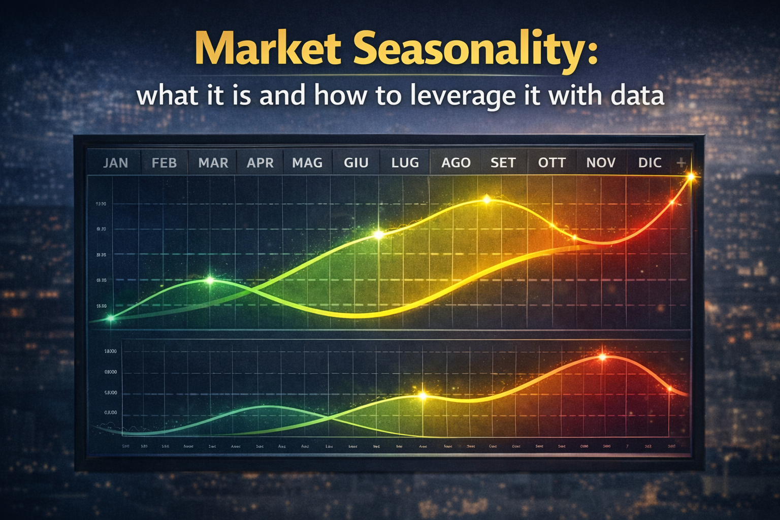 Seasonality trading and seasonal patterns